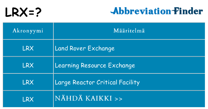 Mitä lrx tarkoittaa