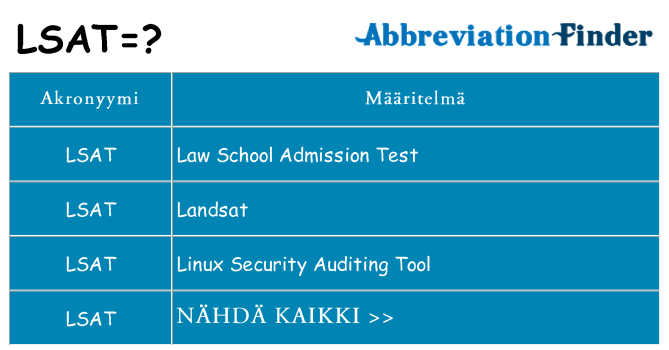 Mitä lsat tarkoittaa
