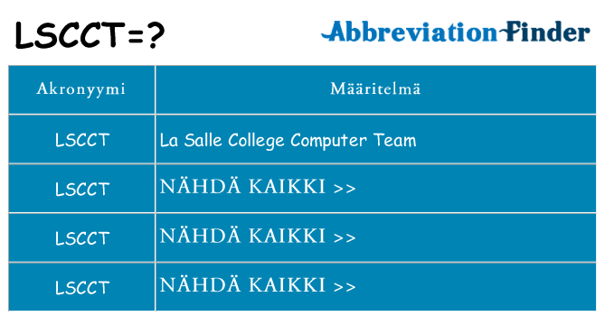Mitä lscct tarkoittaa