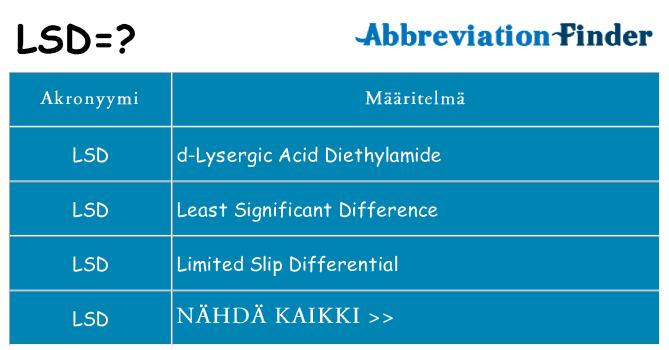 Mitä lsd tarkoittaa