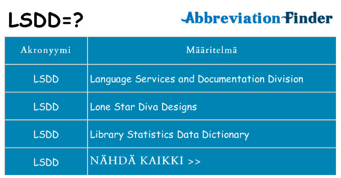 Mitä lsdd tarkoittaa