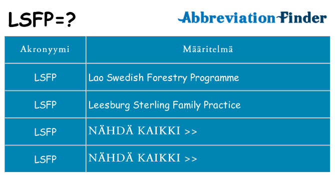 Mitä lsfp tarkoittaa