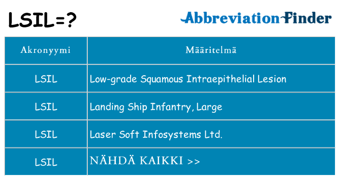 Mitä lsil tarkoittaa