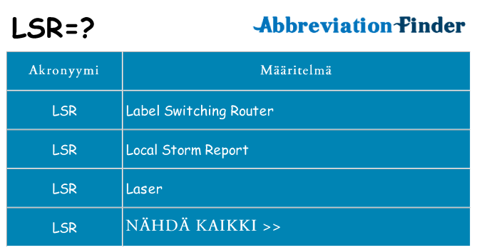 Mitä lsr tarkoittaa