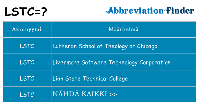 Mitä lstc tarkoittaa