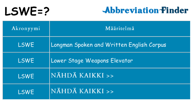 Mitä lswe tarkoittaa