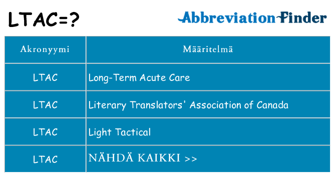 Mitä ltac tarkoittaa