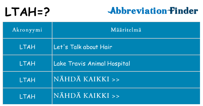 Mitä ltah tarkoittaa