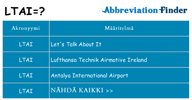 Mitä ltai tarkoittaa