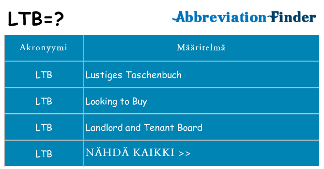 Mitä ltb tarkoittaa