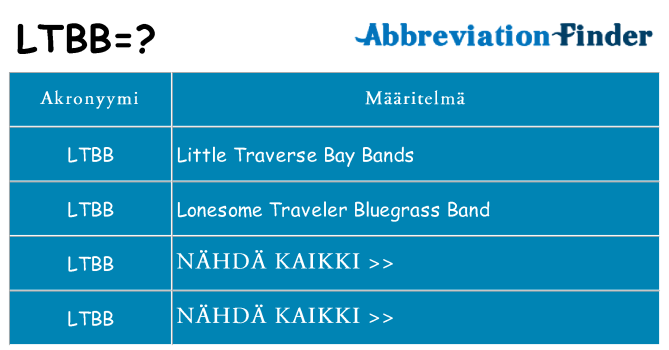 Mitä ltbb tarkoittaa