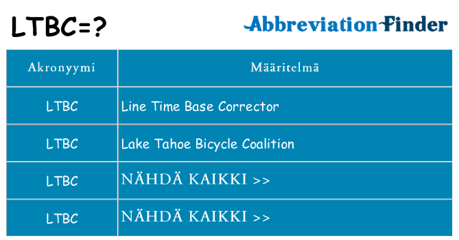 Mitä ltbc tarkoittaa