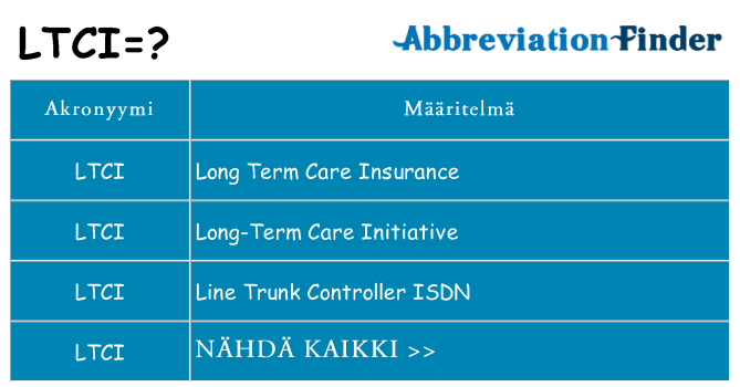 Mitä ltci tarkoittaa