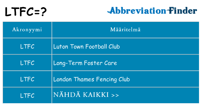 Mitä ltfc tarkoittaa