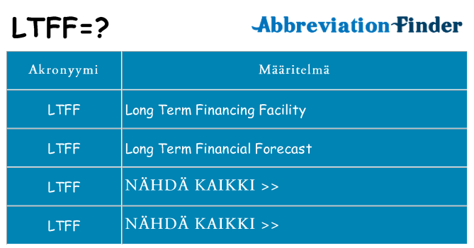 Mitä ltff tarkoittaa