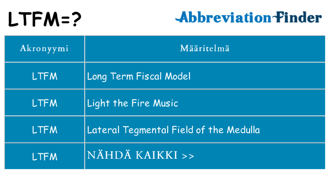 Mitä ltfm tarkoittaa