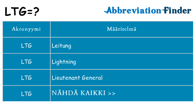 Mitä ltg tarkoittaa