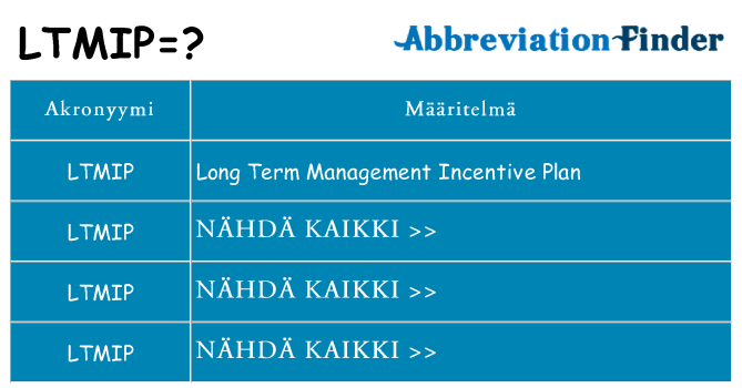 Mitä ltmip tarkoittaa