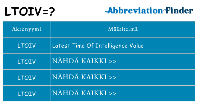 Mitä ltoiv tarkoittaa