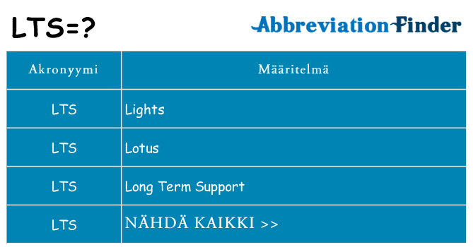 Mitä lts tarkoittaa