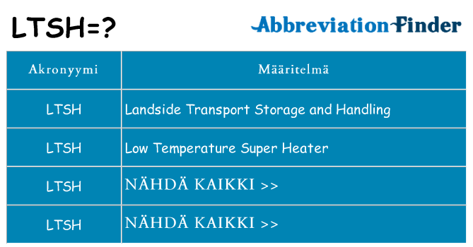 Mitä ltsh tarkoittaa