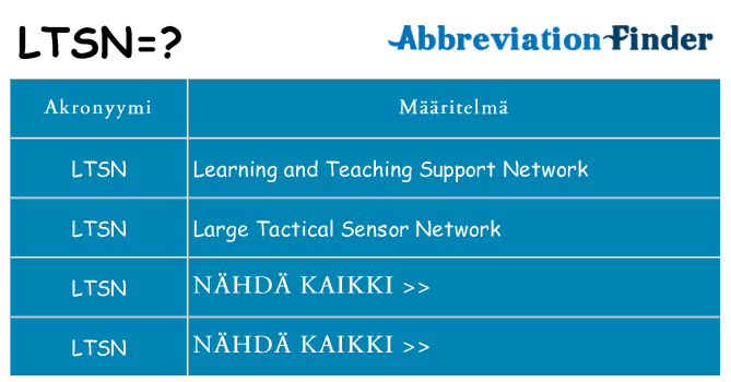 Mitä ltsn tarkoittaa