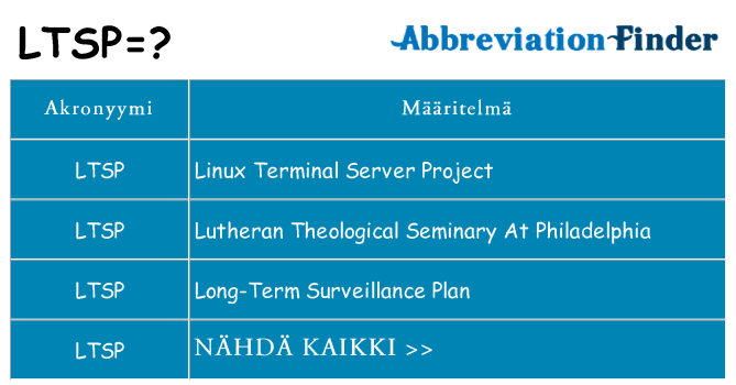 Mitä ltsp tarkoittaa