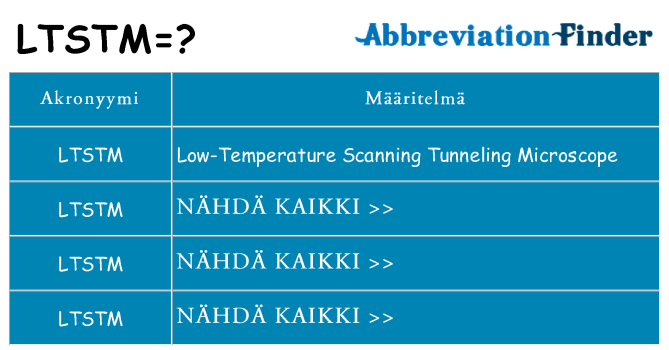 Mitä ltstm tarkoittaa