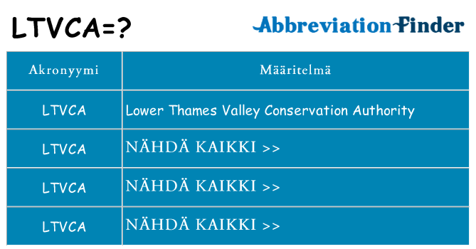 Mitä ltvca tarkoittaa