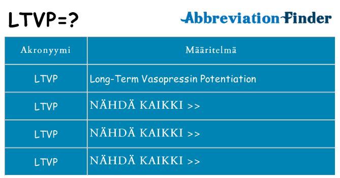 Mitä ltvp tarkoittaa