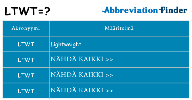 Mitä ltwt tarkoittaa