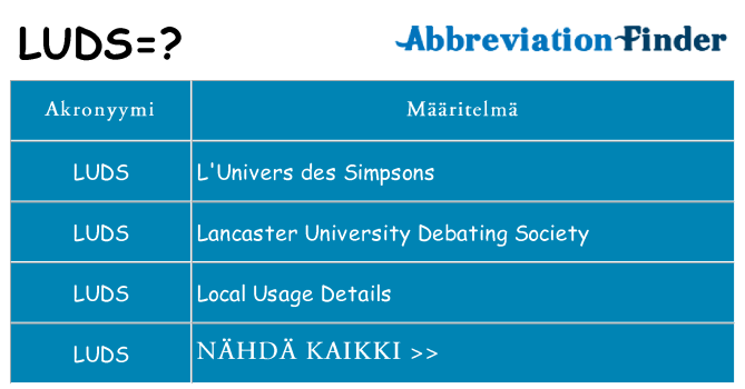Mitä luds tarkoittaa