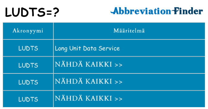 Mitä ludts tarkoittaa