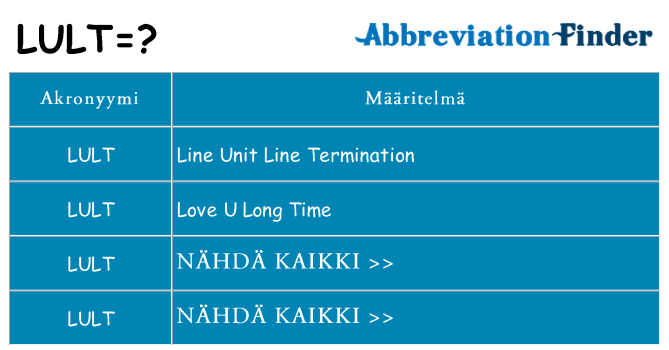 Mitä lult tarkoittaa