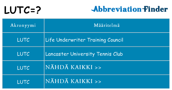 Mitä lutc tarkoittaa