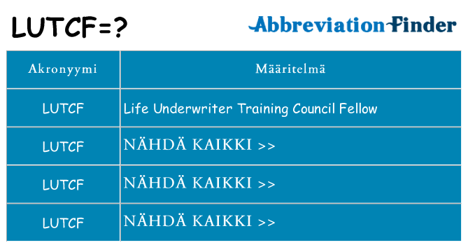 Mitä lutcf tarkoittaa