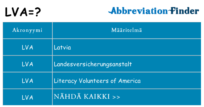 Mitä lva tarkoittaa