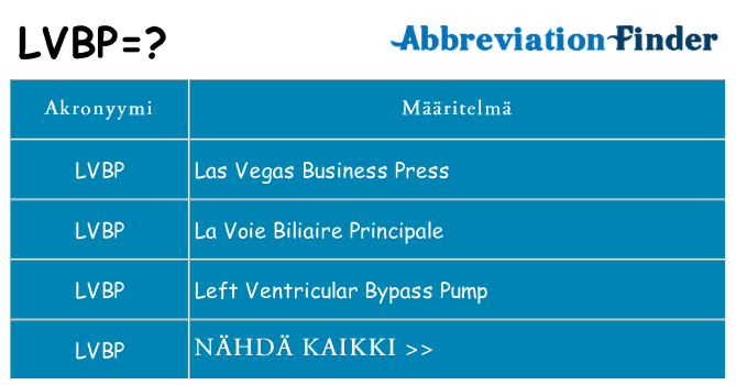 Mitä lvbp tarkoittaa