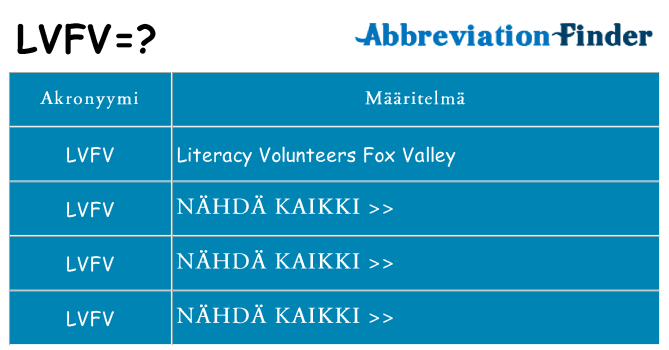 Mitä lvfv tarkoittaa