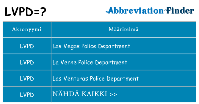 Mitä lvpd tarkoittaa