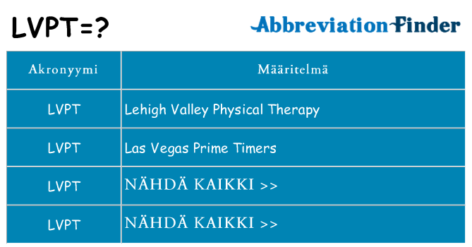 Mitä lvpt tarkoittaa