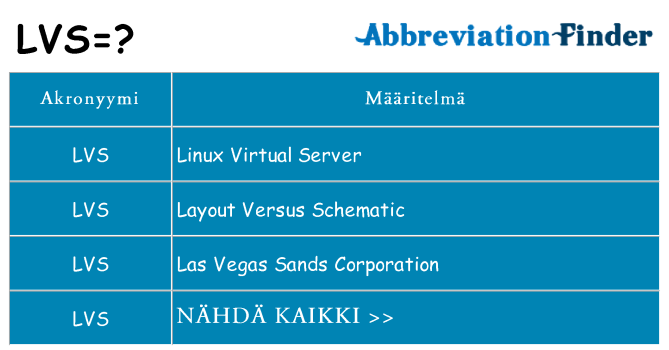 Mitä lvs tarkoittaa