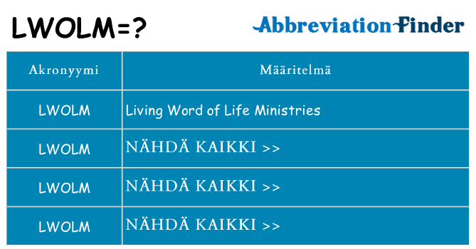 Mitä lwolm tarkoittaa