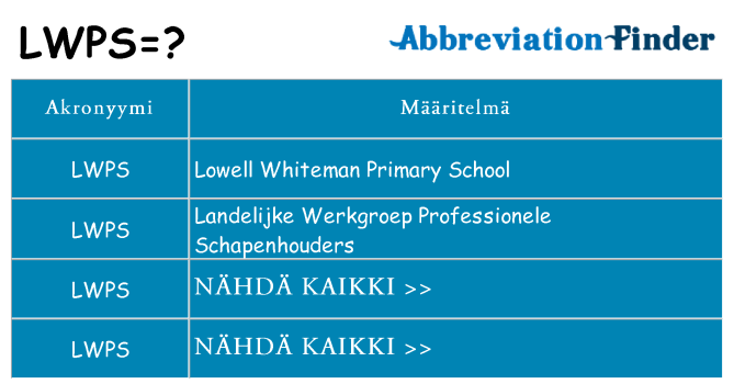 Mitä lwps tarkoittaa