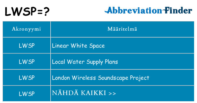 Mitä lwsp tarkoittaa
