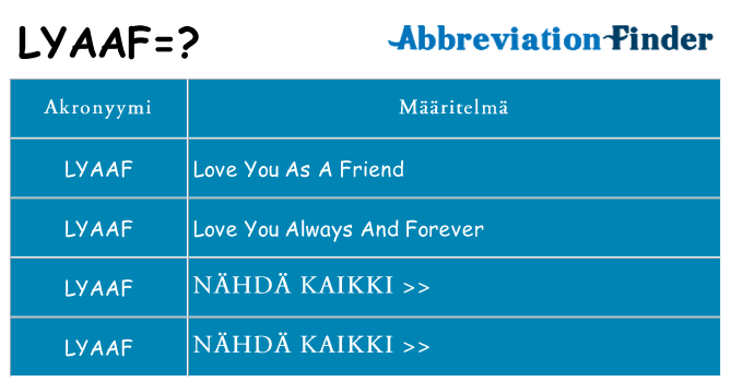 Mitä lyaaf tarkoittaa