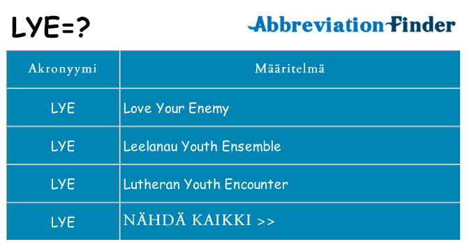 Mitä lye tarkoittaa