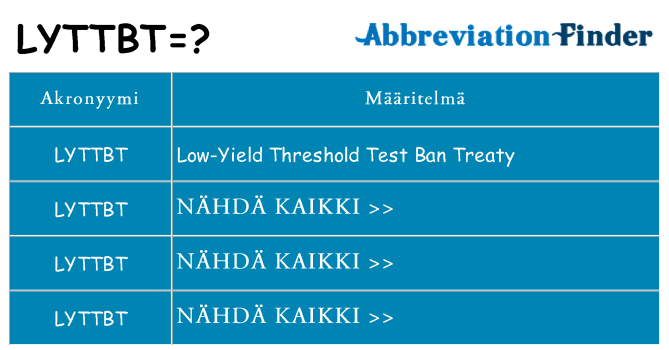 Mitä lyttbt tarkoittaa