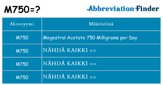 Mitä m750 tarkoittaa