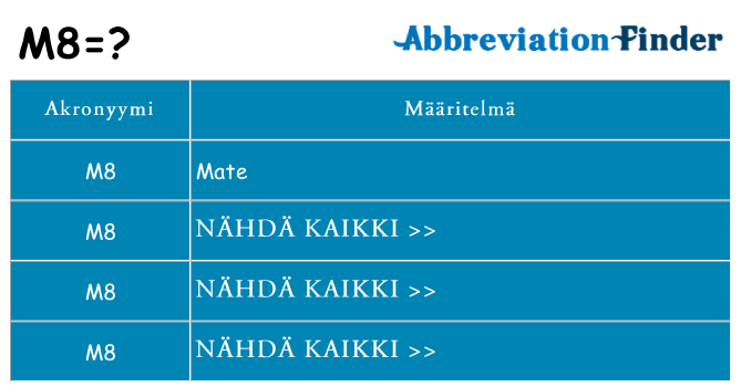 Mitä m8 tarkoittaa